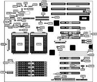 SUPER MICRO   P6DNH, P6DNH2