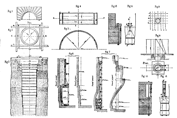 Plate I—SINKING A MINE SHAFT