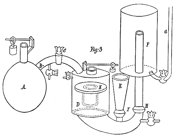 PAPIN'S STEAM ENGINE.