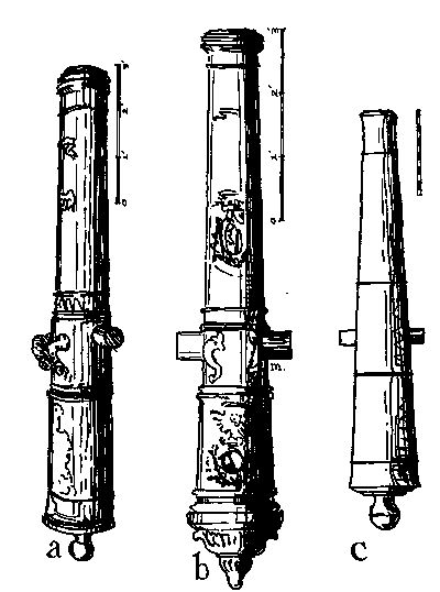 Figure 26—EIGHTEENTH CENTURY CANNON.