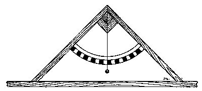 Figure 47—SEVENTEENTH CENTURY GUNNER'S LEVEL.