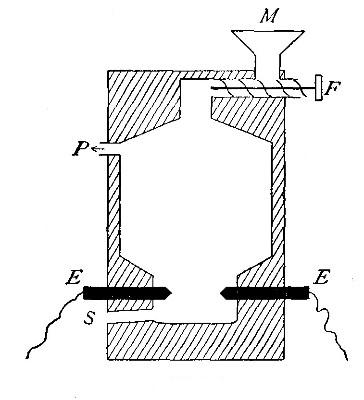 Fig. 70