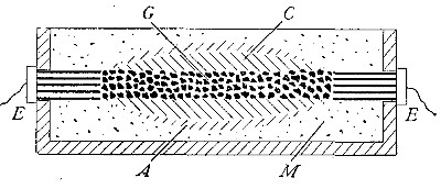 Fig. 73