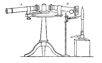 Fig. 79