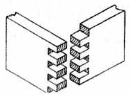 Fig. 111.—Combing or
    Locking Joint.