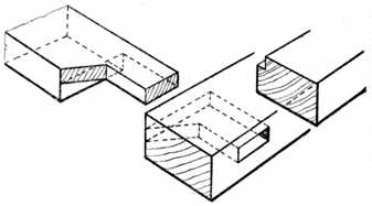 Fig. 142.—Haunched Tenon for
    Skylight or Garden Frame.