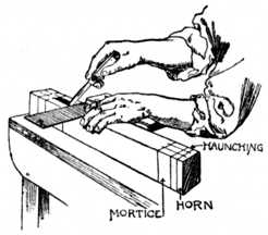 Fig. 178.—Setting Out the Stiles with
Marking Knife.