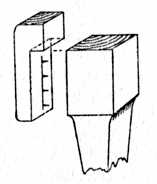 Fig. 209.—Dowel Gauge
    for Legs.