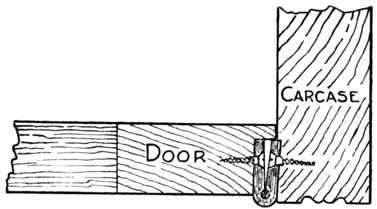 Fig. 238.—Inside Hingeing: Method of Letting Butt
Hinge into Door Frame and Carcase.