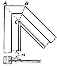 Fig. 330.—Wide
    Mitred Moulding.