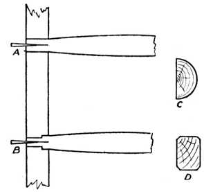 Fig. 344.—Ladder Rungs.