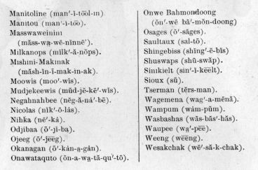 Pronouncing Vocabulary - second page