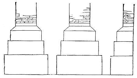 Fig. X.