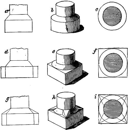 Fig. XII.