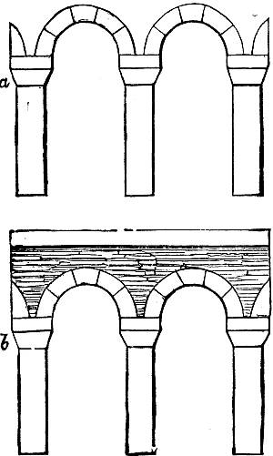 Fig. XXXV.