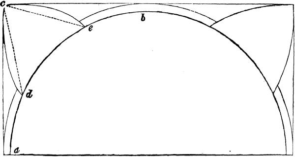 Fig. LX.