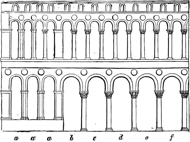 Fig. IV.