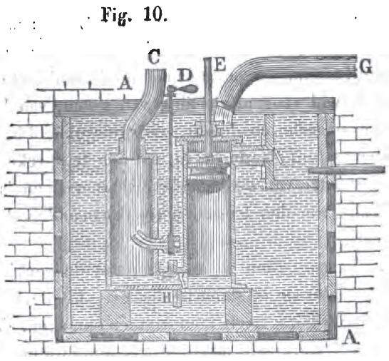 Fig. 10.