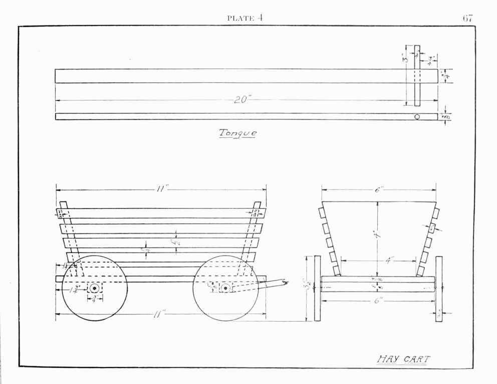 PLATE 4