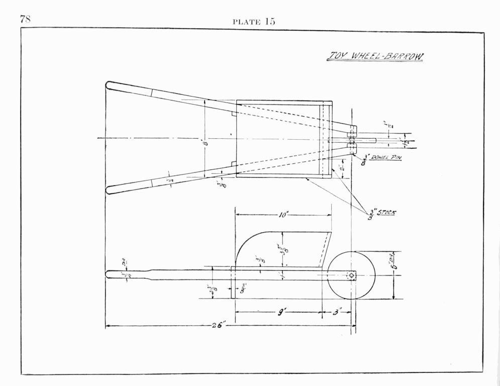 PLATE 15