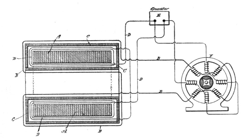 Fig. 96.