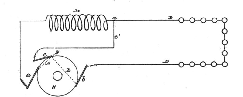 Fig. 259.