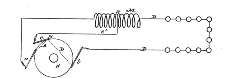 Fig. 260.