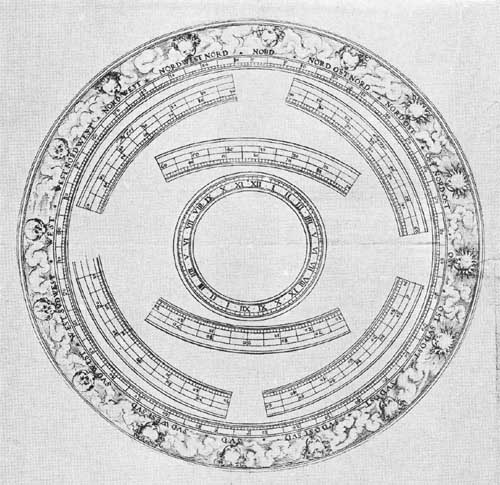 Engraved Sections for Globe Horizon Circle by
Johannes Oterschaden, ca. 1675.