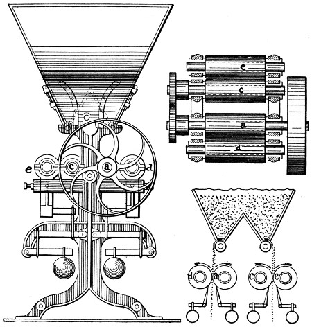 Roller mill