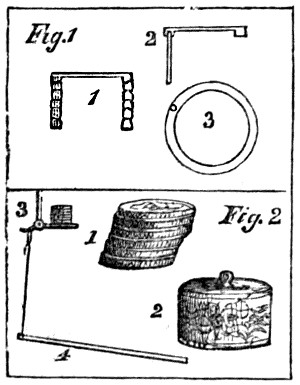 Penny trick explained