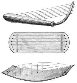 MUSICAL INSTRUMENTS OF THE BALEGGA.