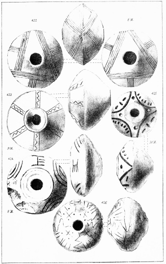 SPECIMENS OF WHORLS, &c. DUG UP AT TROY