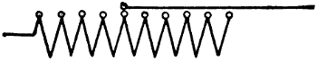 Schematic of resistance