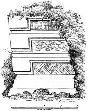 Scale of Varas.

RUINS AT MITLA.