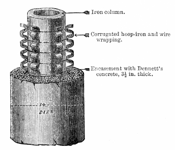 PART ELEVATION OF COLUMN A.