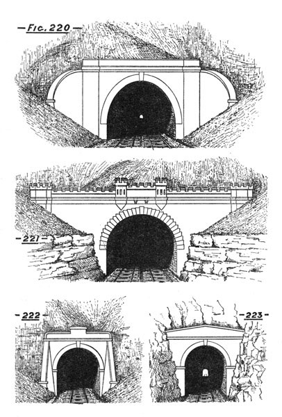 Illustration: Figures 220 through 223