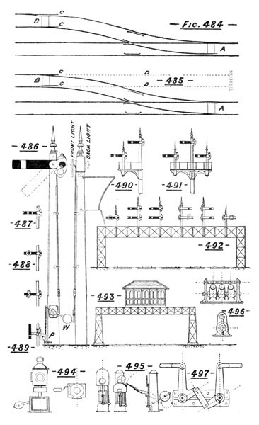 Illustration: Figures 484 through 497