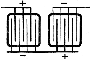 Anordnung der Platten