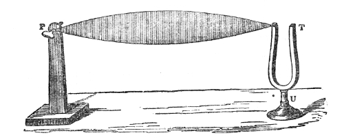 Fig. 45.