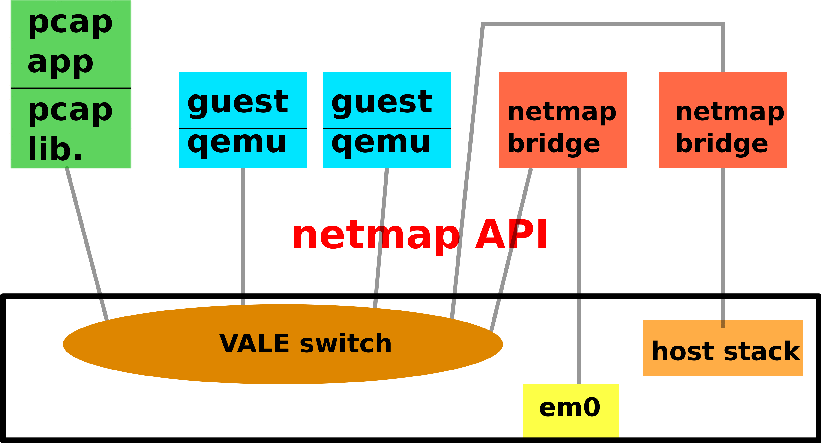 datafiles/vale-bridge.gif