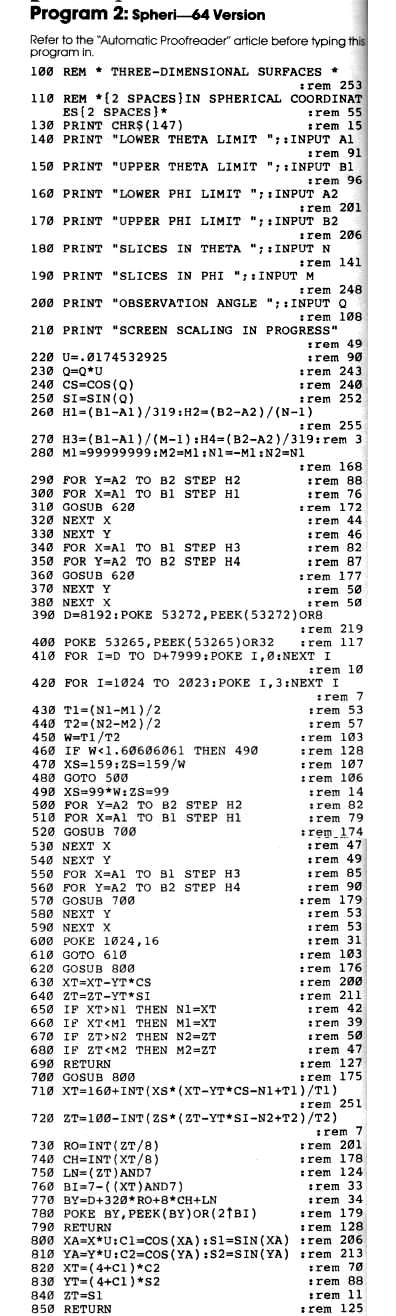 Listing: Spheri for C64