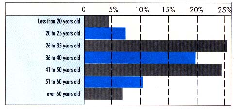 survey21.jpg