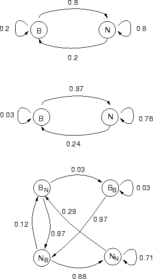 \begin{figure}
\centering\leavevmode
\epsfxsize = 7 cm
\epsffile{fig1.eps}\end{figure}